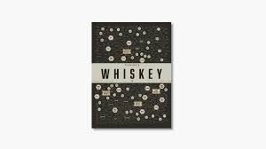 The Many Varieties Of Whiskey Chart Imboldn