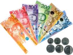 Philippine Peso Wikipedia