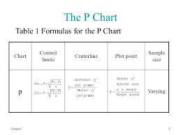 Chapter Ppt Video Online Download