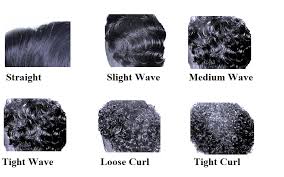 Men Hair Texture Pattern