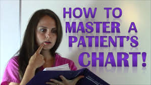 What Is The Best Way To Understand And Master A Patients Chart