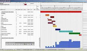 Gantt Chart Mac Os X Easybusinessfinance Net