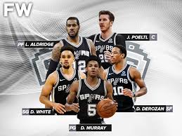 The 2019 20 Projected Starting Lineup For The San Antonio