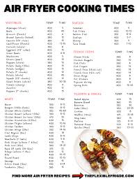 air fryer cooking chart the flexible