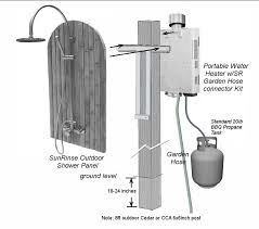 Sunrinse Outdoor Showers