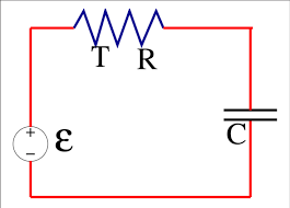 rc circuit with resistor at rature