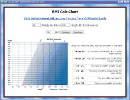 50 Best Free Bmi Calculator For Windows