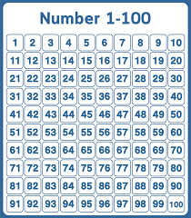 10 best printable numbers from 1 100