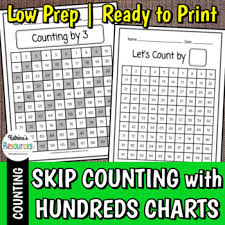 Skip Counting By Numbers Up To 10 With Hundreds Charts
