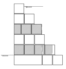 Gravity Retaining Wall Design