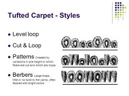 the american carpet industry a brief