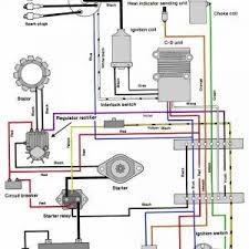 In this article, you will come up with the detail information about laptop schematic diagram. Yamaha Outboard Wiring Diagram Outboard Outboard Boats Diagram