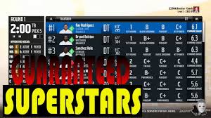 How To Draft Guaranteed Superstars And Good Player In Madden 18