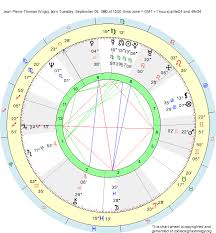Birth Chart Jean Pierre Thomas Virgo Zodiac Sign Astrology