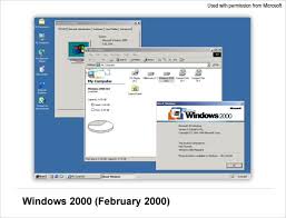 The History Of Windows Operating Systems Webopedia