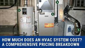 how much does an hvac system cost a