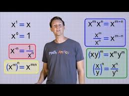 Learning Shala Algebra Basics Slope