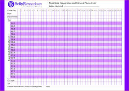 Printable Fertility Calendar Fertility Chart Printable