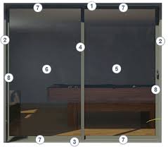 Aluminium Framed Windows Doors