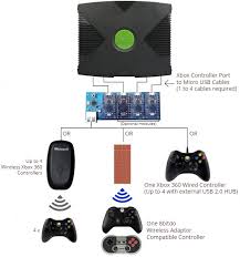 Xbox 360 headset wiring diagram images of xbox headset wiring. Xbox 360 Chatpad Wiring Diagram 2003 Mazda Protege5 Stereo Wiring Diagram Keys Can Acces Yotube Dot Com Ds18 Pistadelsole It