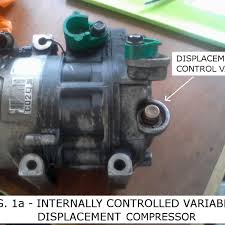 variable displacement compressor how