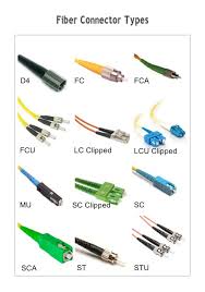 That's referred to as power over ethernet or poe. Sign In Fiber Optic Router Switch Fiber Optic Connectors