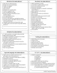 Accommodation Checklist For Iep Slp Resources School
