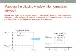 Thus, some necessary transformations ad adjustments like clipping and cropping are performed on the window. Cmpe 466 Computer Graphics 2d Viewing Chapter 8 Online Presentation