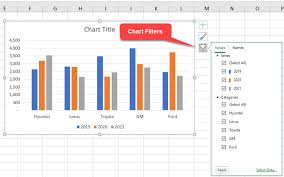 filtering chart data