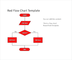 64 Veracious Simple Process Flow