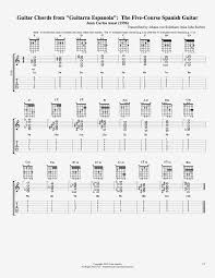 Alfabeto Notation Guitar Chords In The Sca Period Johann