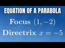 Equation Of A Parabola With Focus 1