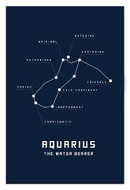 Astrology Chart Aquarius