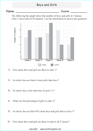 Boys And Girls Bar Graph Printable Grade 5 Math Worksheet