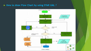 Flow Chart Diagram Using Star Uml