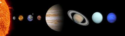 our solar system s planets astronomy