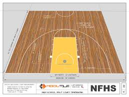 basketball half court dimensions