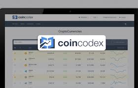 Coincodex Real Time Cryptocurrency Prices Charts Market