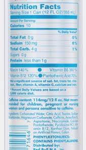 sugar free redbull nutrition label