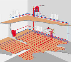 radiant heat systems maine heating