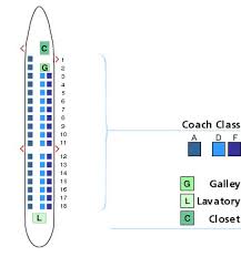 us airways airlines aircraft seatmaps