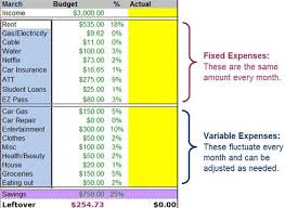 Personal Budget Template Breaking Down Fixed And Variable