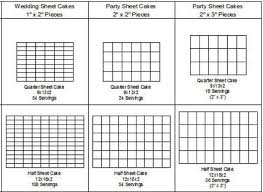 67 Efficient Sheet Cake Servings Chart