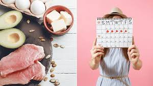 In fact, ketosis may offer some real benefits for women — especially those who suffer from pcos, endometriosis, and uterine fibroids  * . Ketogenic Diet And Your Period How Keto May Affect Your Cycle Everyday Health