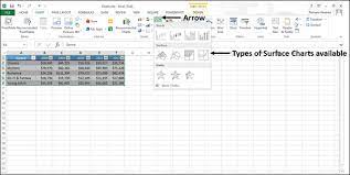 excel charts surface chart