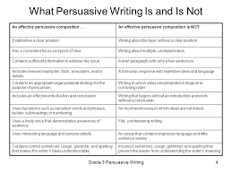 th grade essay types Persuasive writing topics th grade 