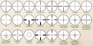 The Four Different Types Of Riflescope Reticles
