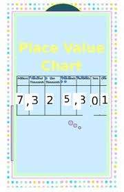 Poster For Grade 4 Math Place Value Chart And Disks