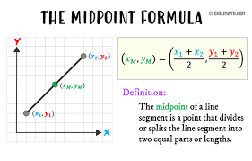 Midpoint Formula Definition