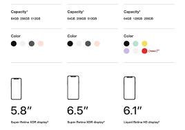 Compare Iphones Boost Mobile